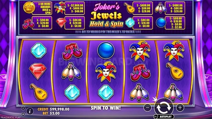 betpk Video Poker Strategy Guide